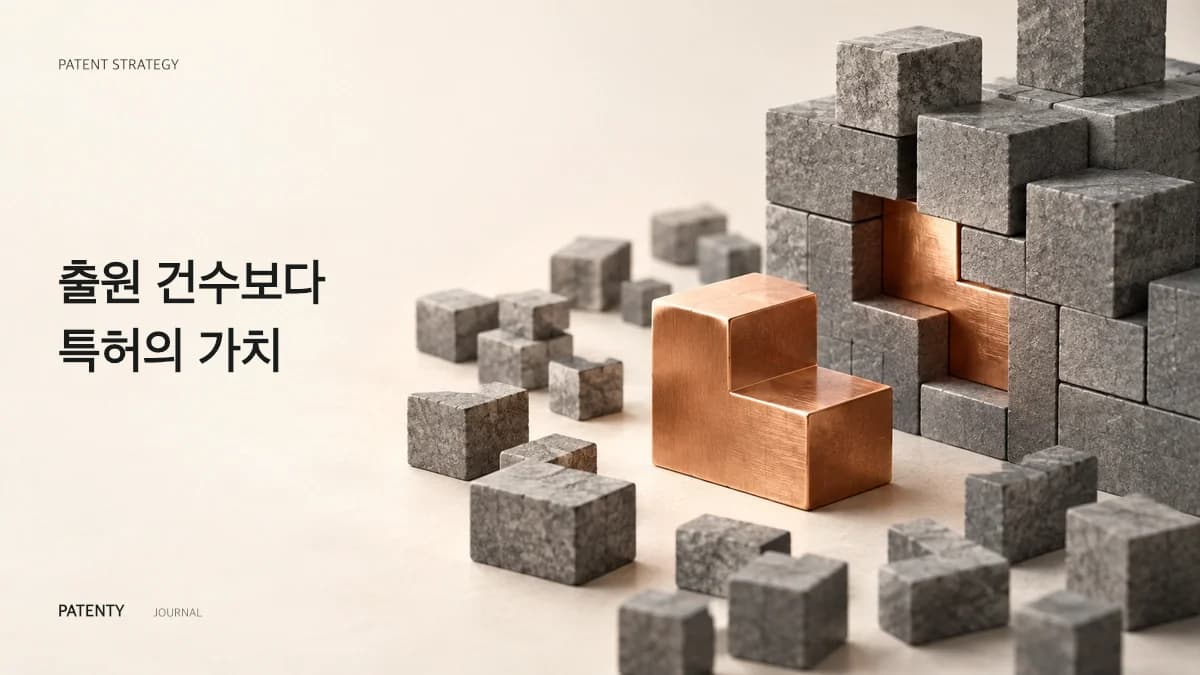 핵심 기술적 필요성과 비즈니스 부합 없는 AI 특허 출원량 증대의 한계