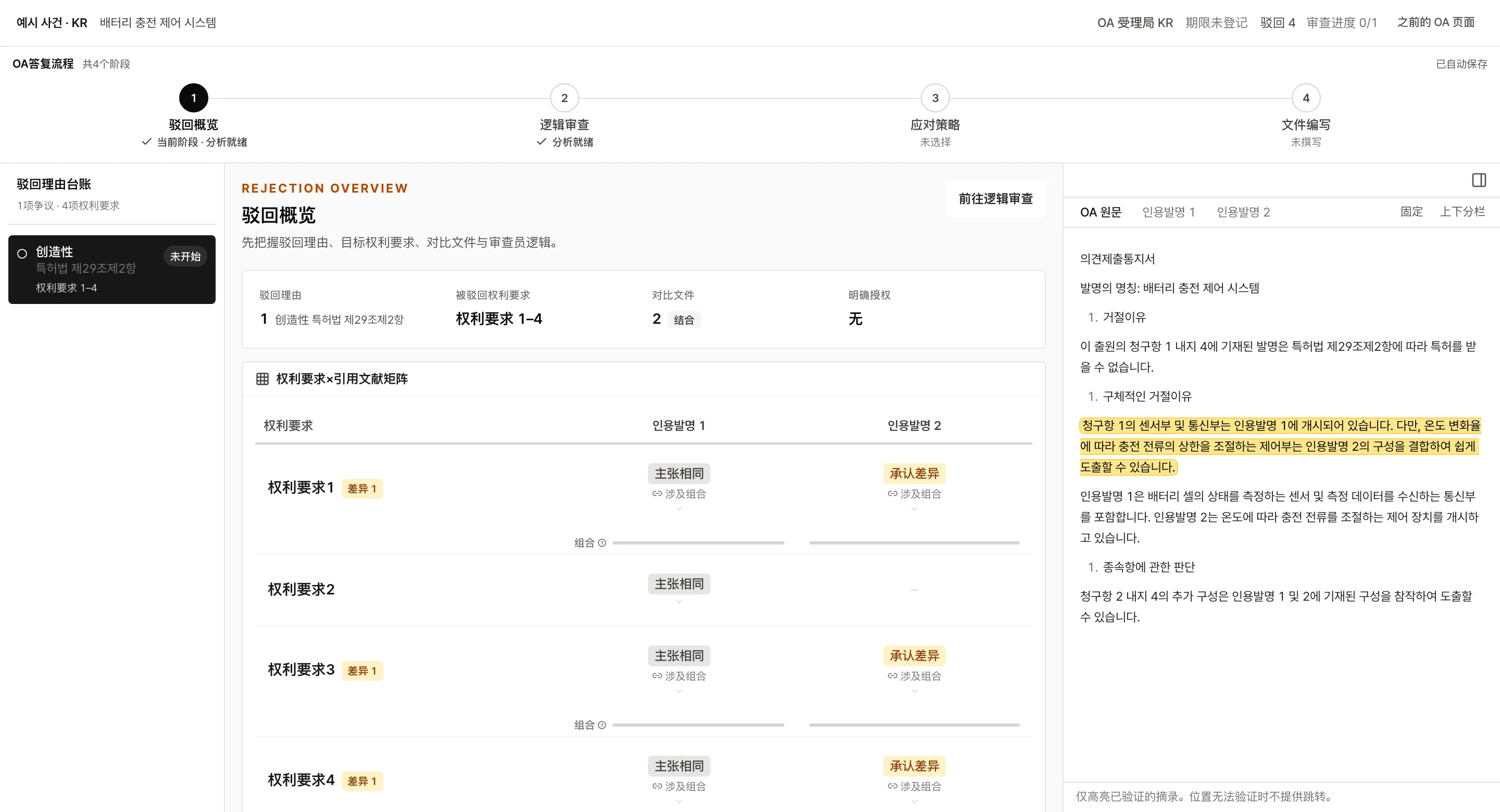 审查意见概览